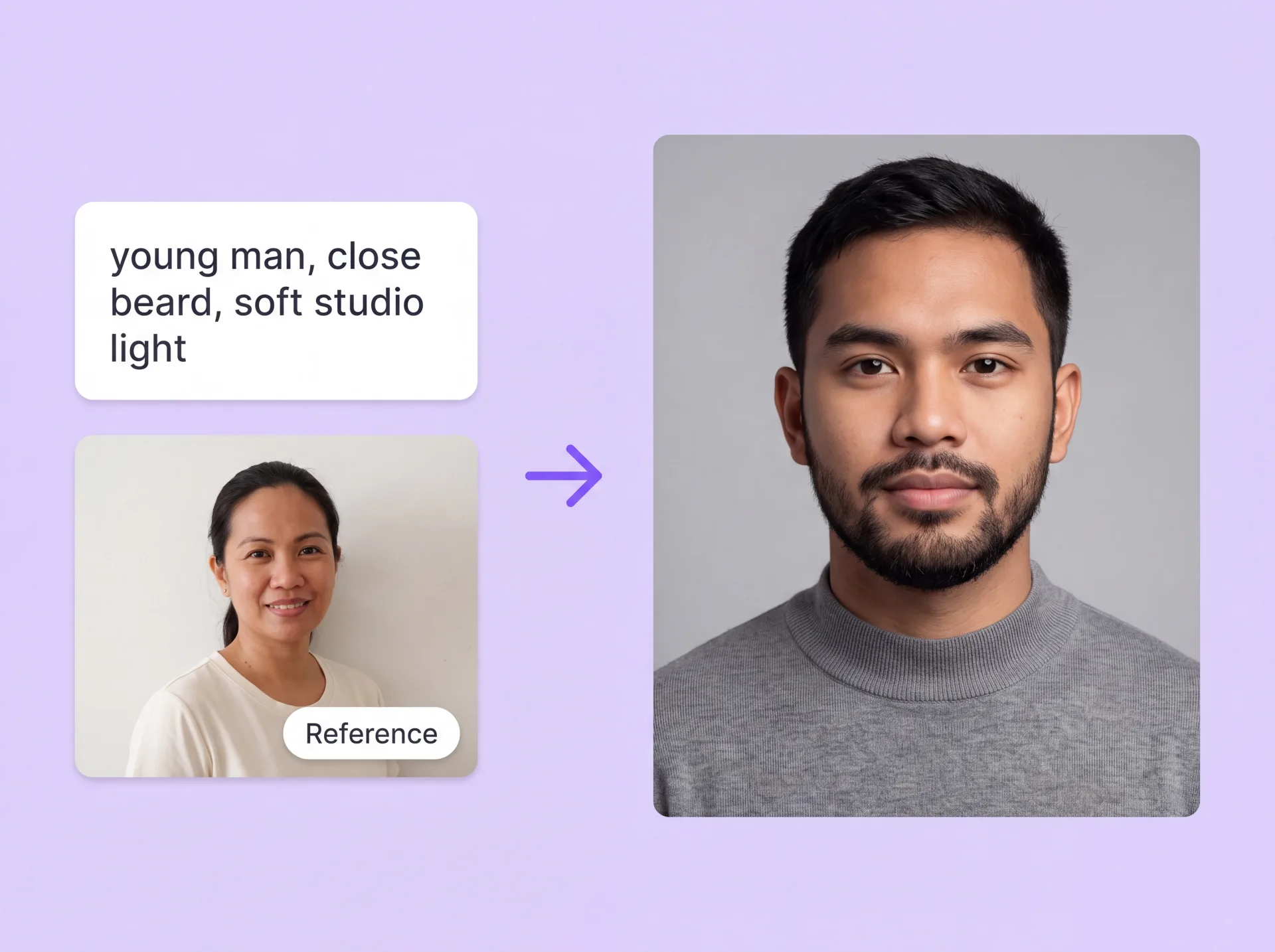 Generador de caras de ZenCreator: a la izquierda un briefing escrito y una foto de referencia, y a la derecha una cara recién generada de otra persona