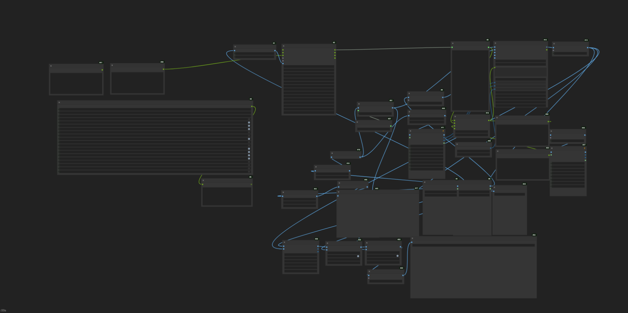 Original ComfyUI workflow for AI model creation Original ComfyUI workflow for AI model creation