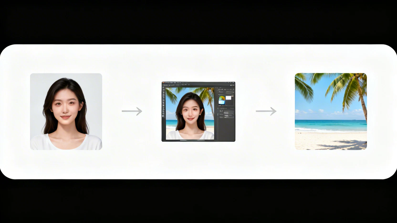 Three-step pipeline showing face generation to Editor compositing to final polished AI influencer image