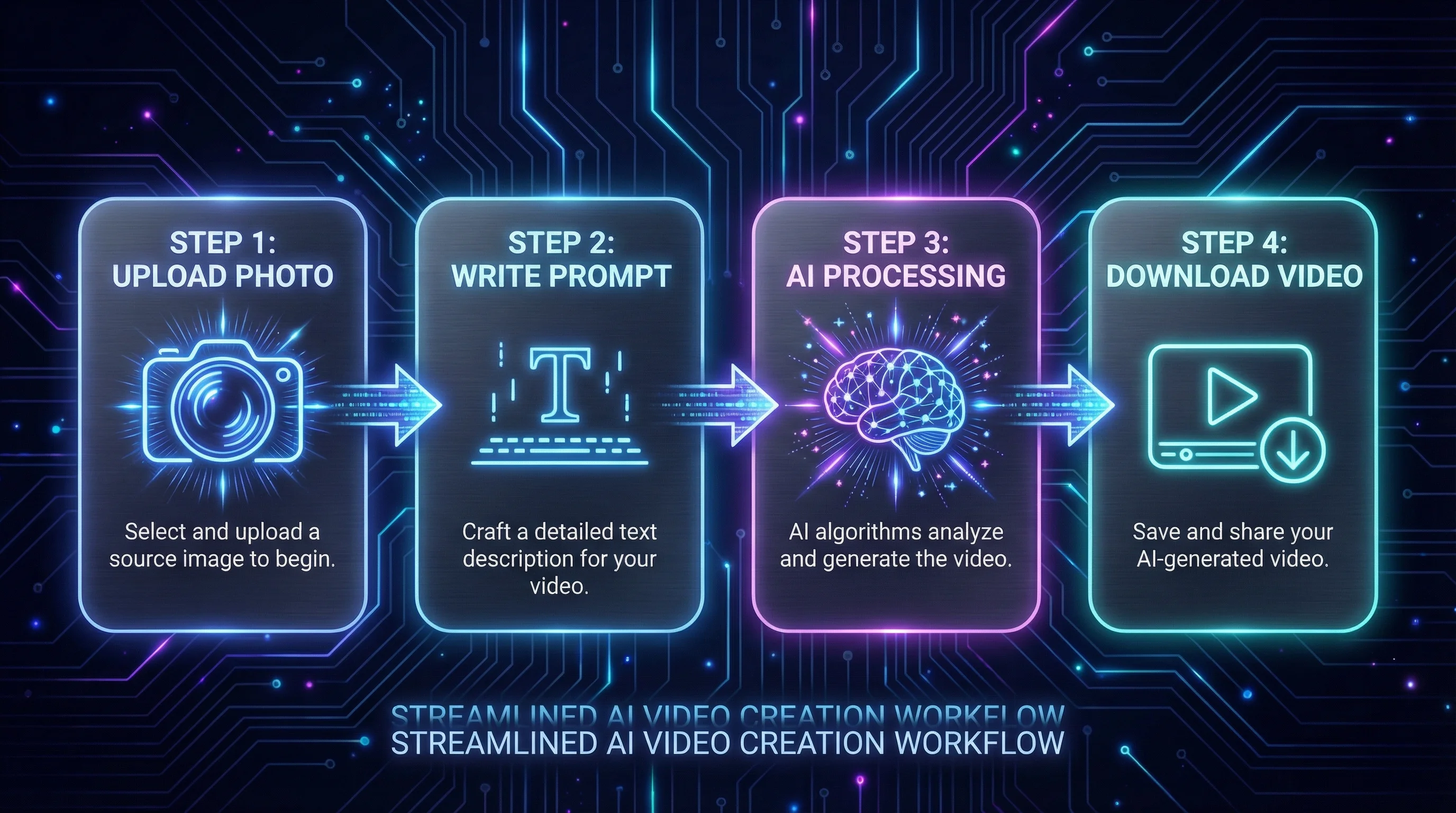How to Create AI Video with Seedance — Upload, Prompt, Generate, Download
