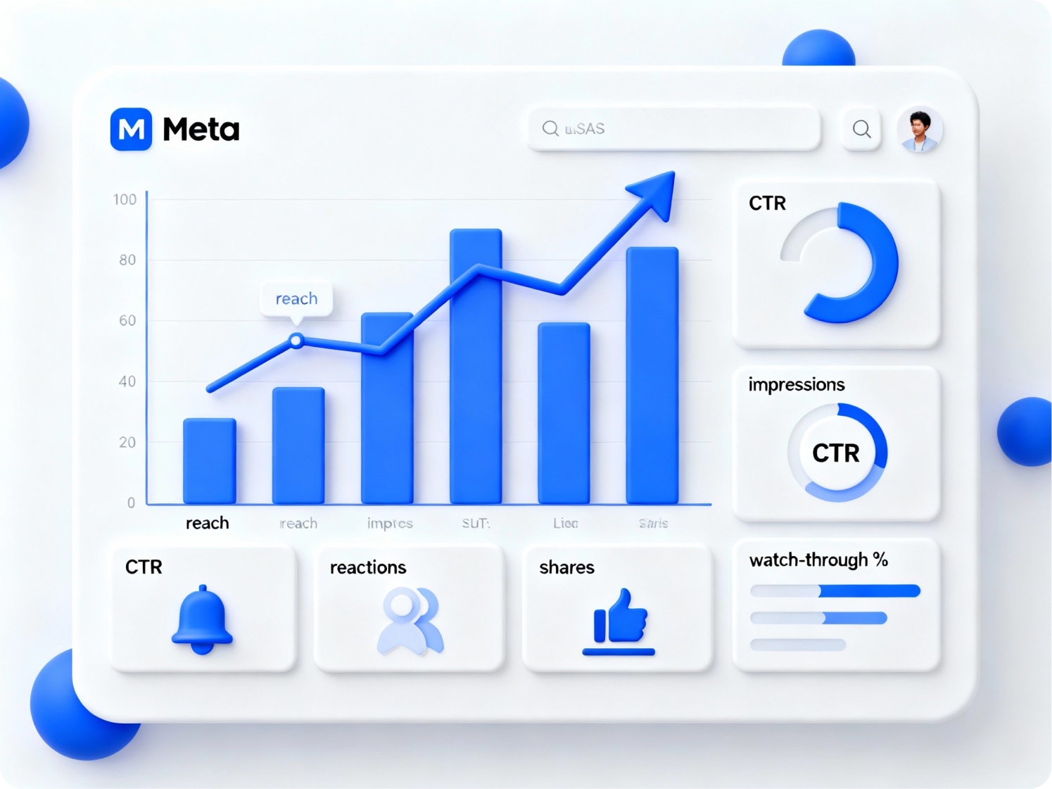 Deep analytics dashboard