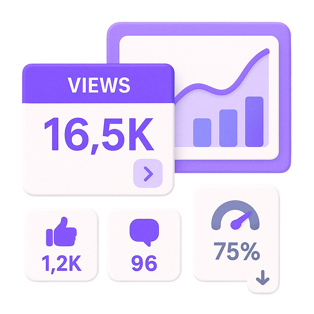 Post-Level Drill-Down