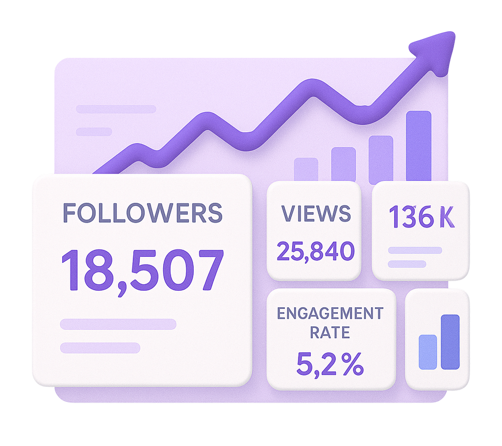 Cross-Channel Overview